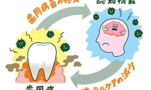 聚乙烯醇滴眼液长期使用-天天明聚乙烯醇滴眼液价格网- 天天明聚乙烯醇滴眼液怎么用知识,分享聚乙烯醇滴眼液一天滴几次合适