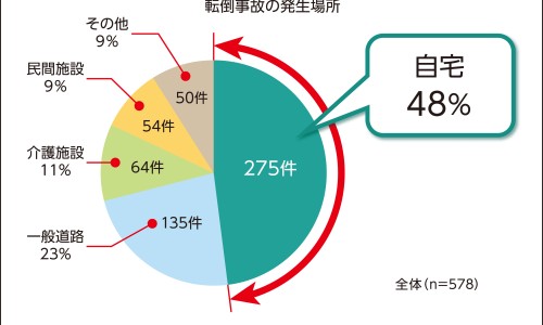 聚乙烯醇眼液一天滴几次-天天明聚乙烯醇滴眼液价格网- 天天明聚乙烯醇滴眼液怎么用知识,分享聚乙烯醇滴眼液一天滴几次合适